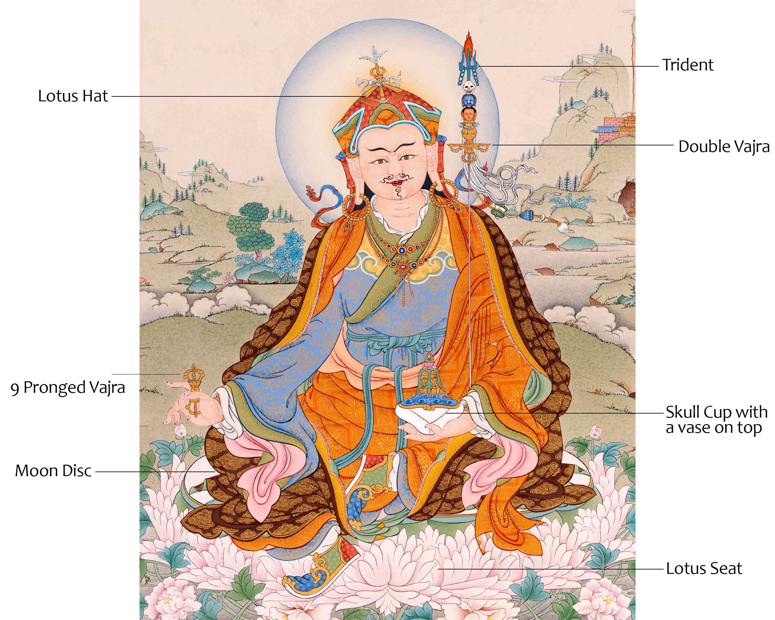 the-iconography-of-guru-rinpoche-padmasambhava