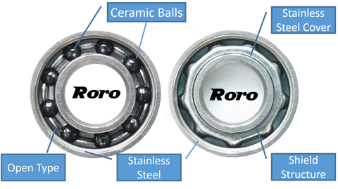 What is a Roro ceramic spool bearings for baitcasting reel? – RORO