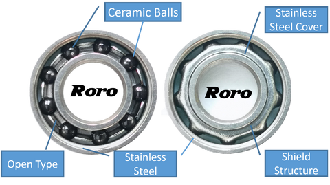 1154 Roro SIC Bearings for Baitcasting Reel