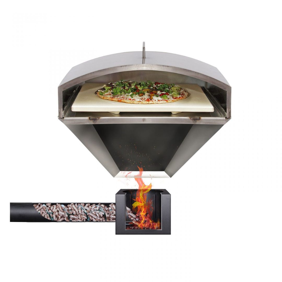 Great for Pizzas in the outdoors