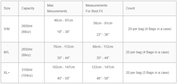 Sizing Chart