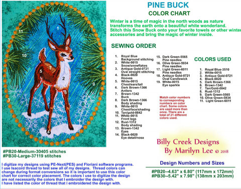 Pine Buck chart image