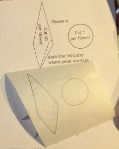 Trace template to freezer paper or template plastic