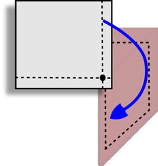 Y-seam Step 5: twist seam around and stitch second seam