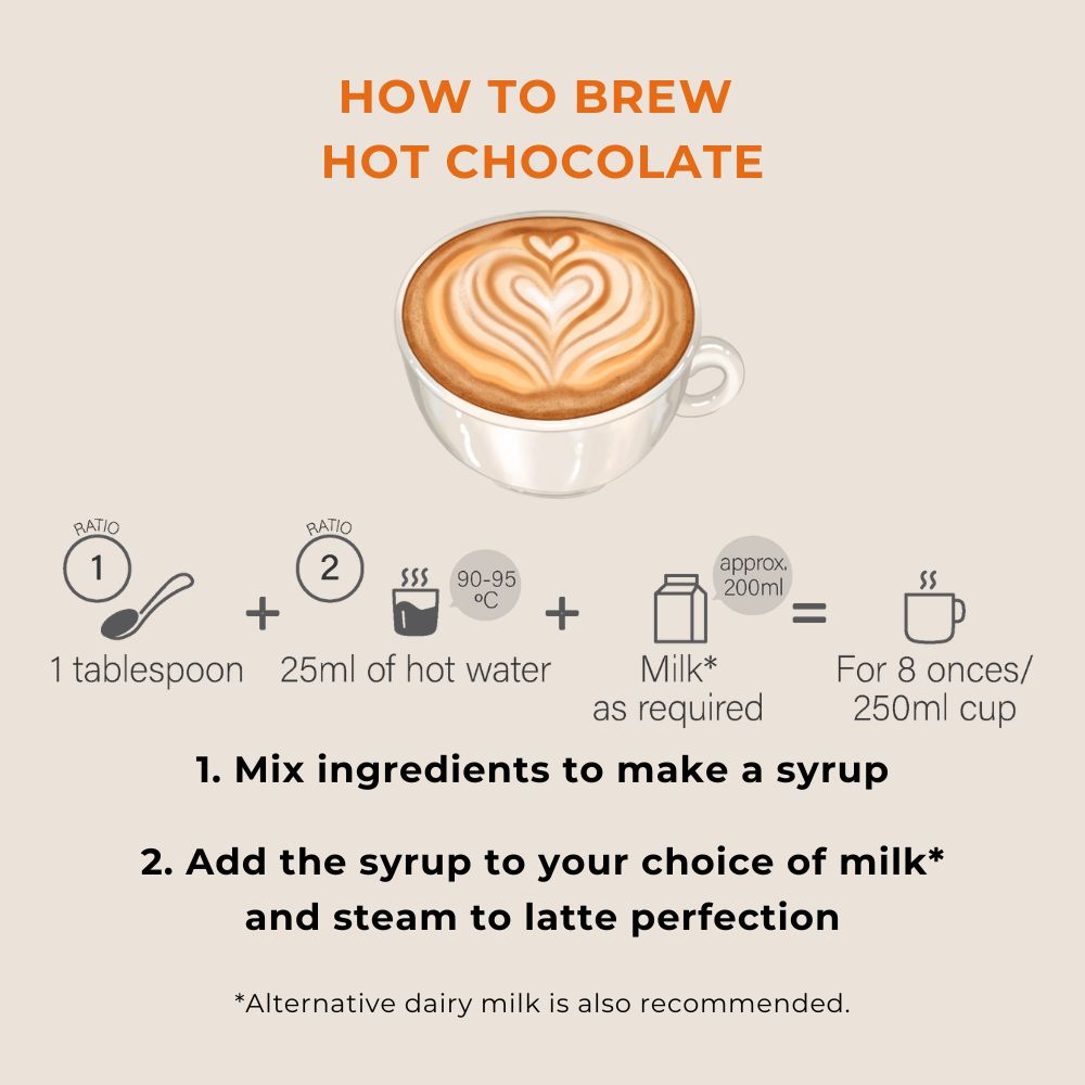chocolate Hot Recipe