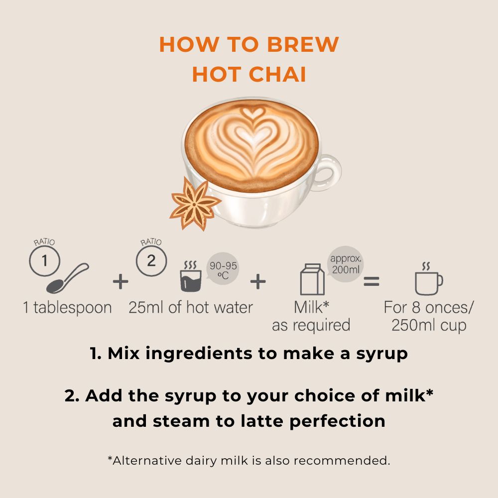 Hot Chai Recipe