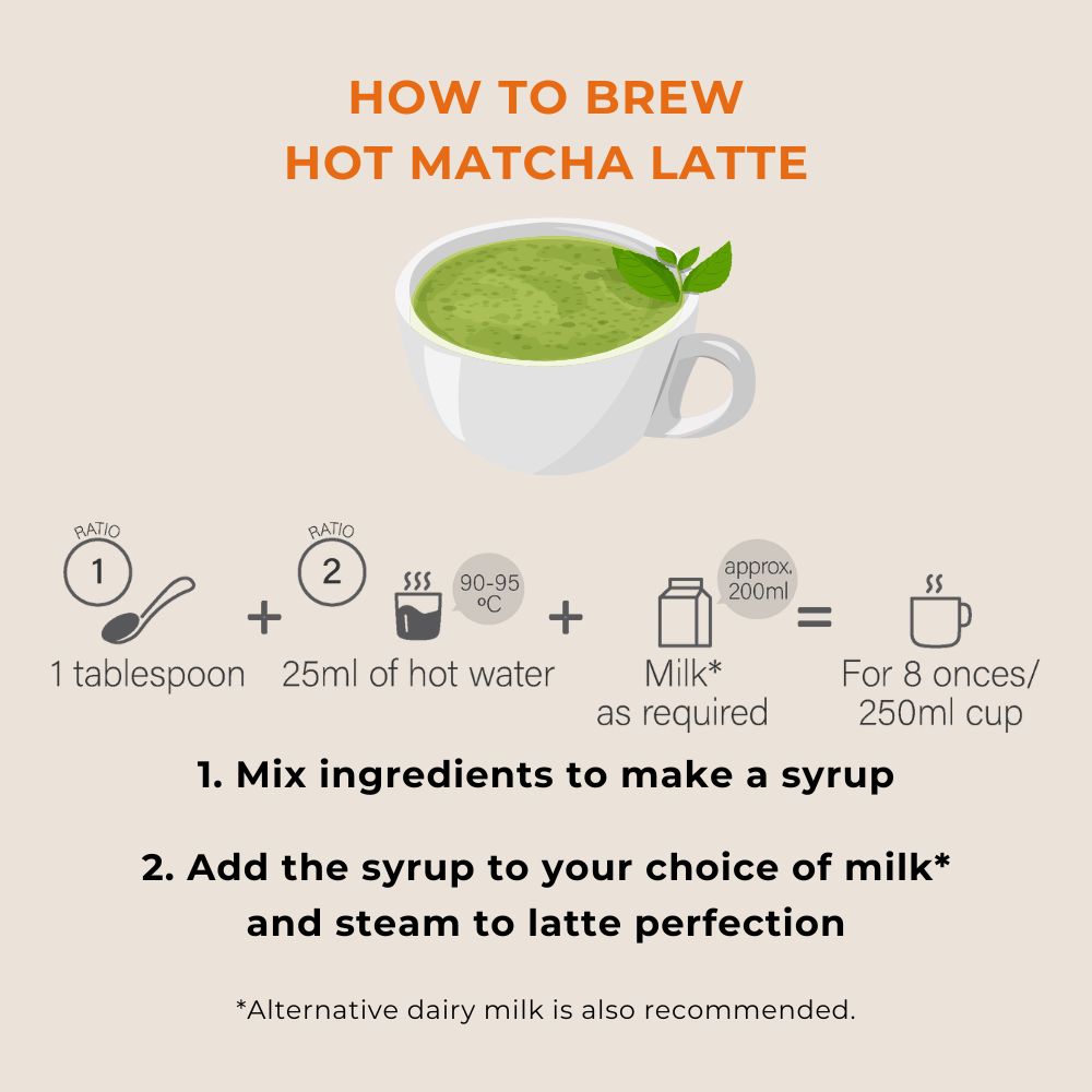 Hot Matcha Latte Recipe