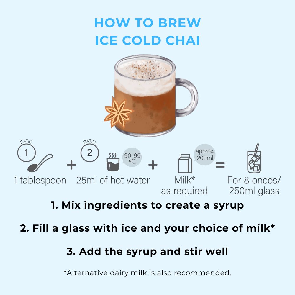 Ice Cold Chai Recipe