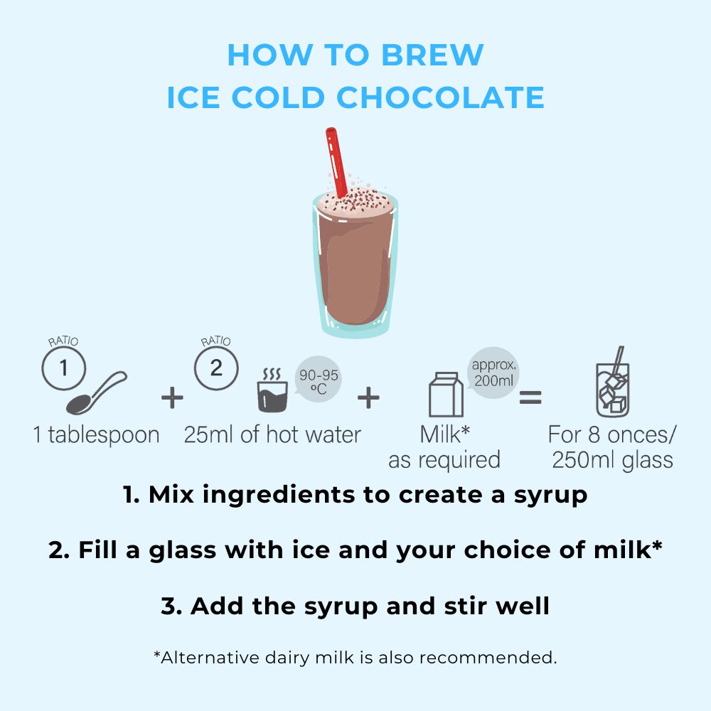 Chocolate Cold recipe