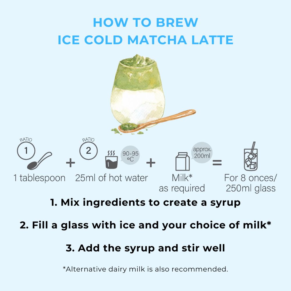 Cold Matcha Latte Recipe