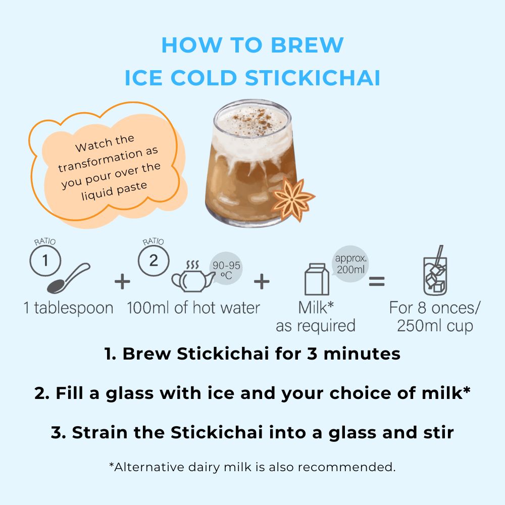 Cold StickiChai Recipe
