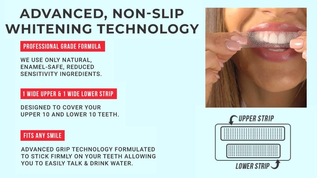 Advanced non slip whitening technology