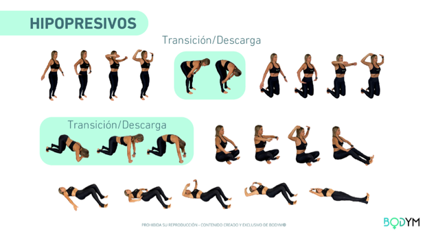 Hipopresivos_Postparto_Diastasis Abdominal