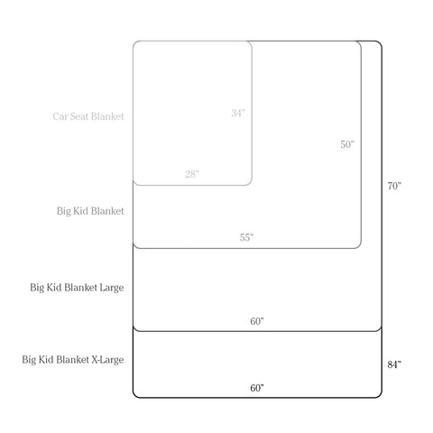 car seat blanket dimensions