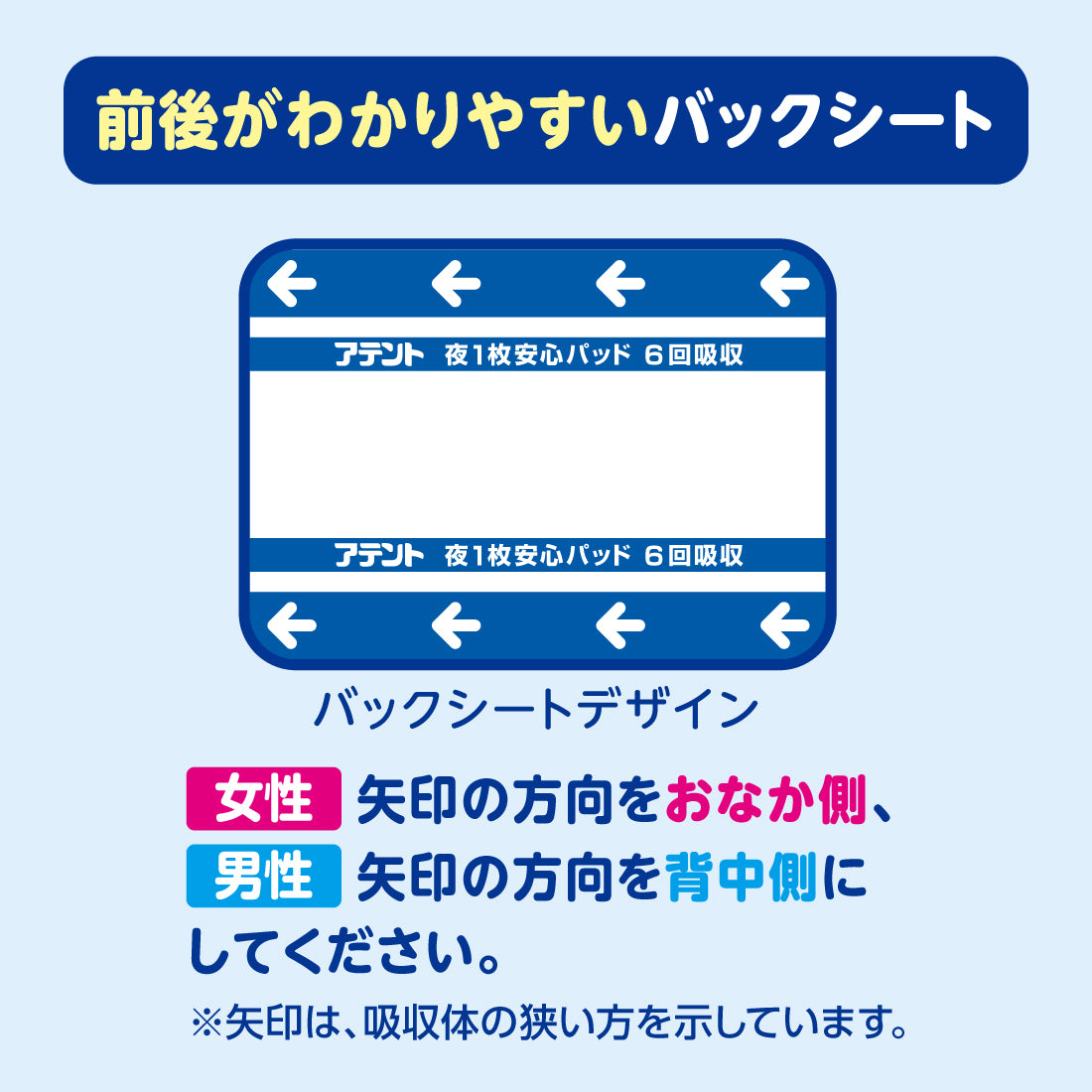 アテント夜1枚安心パッドモレを防いで朝までぐっすり6回吸収