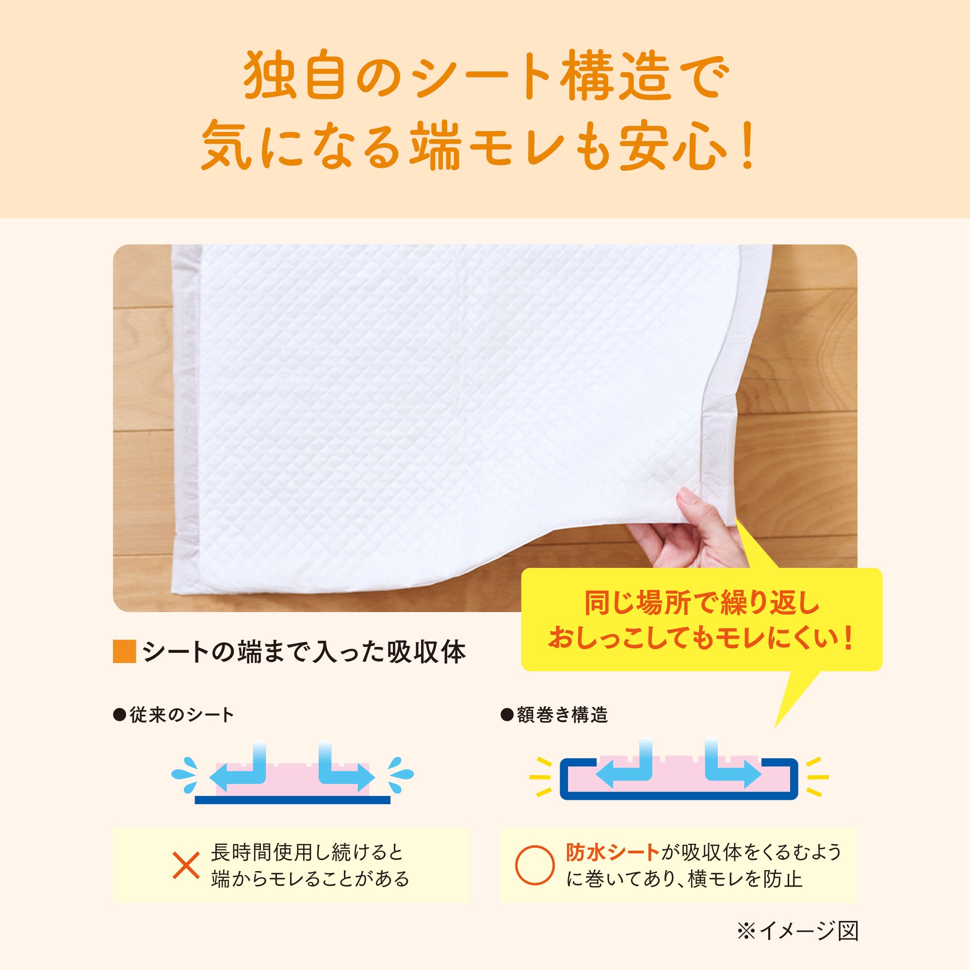 キミおもい パワフル消臭・抗菌 システムトイレ用シート