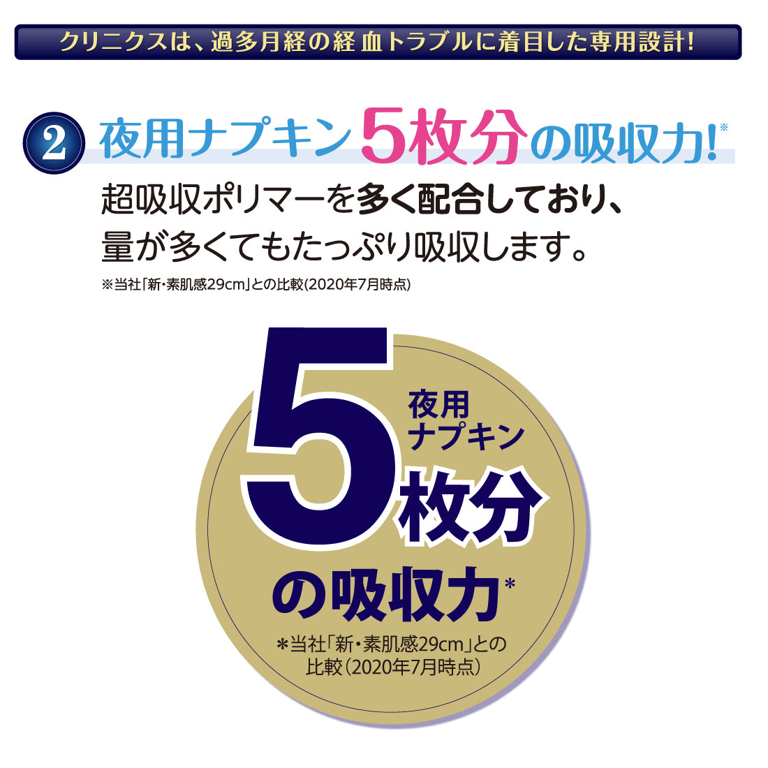 エリス  朝まで超安心　クリニクス （量が心配な人用） 羽つき 10枚