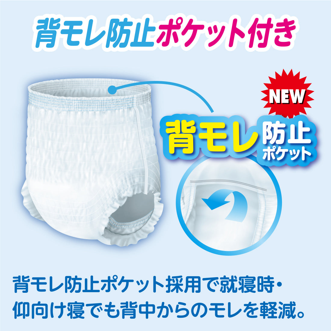 アテント昼1枚安心パンツ長時間快適プラス男女共用