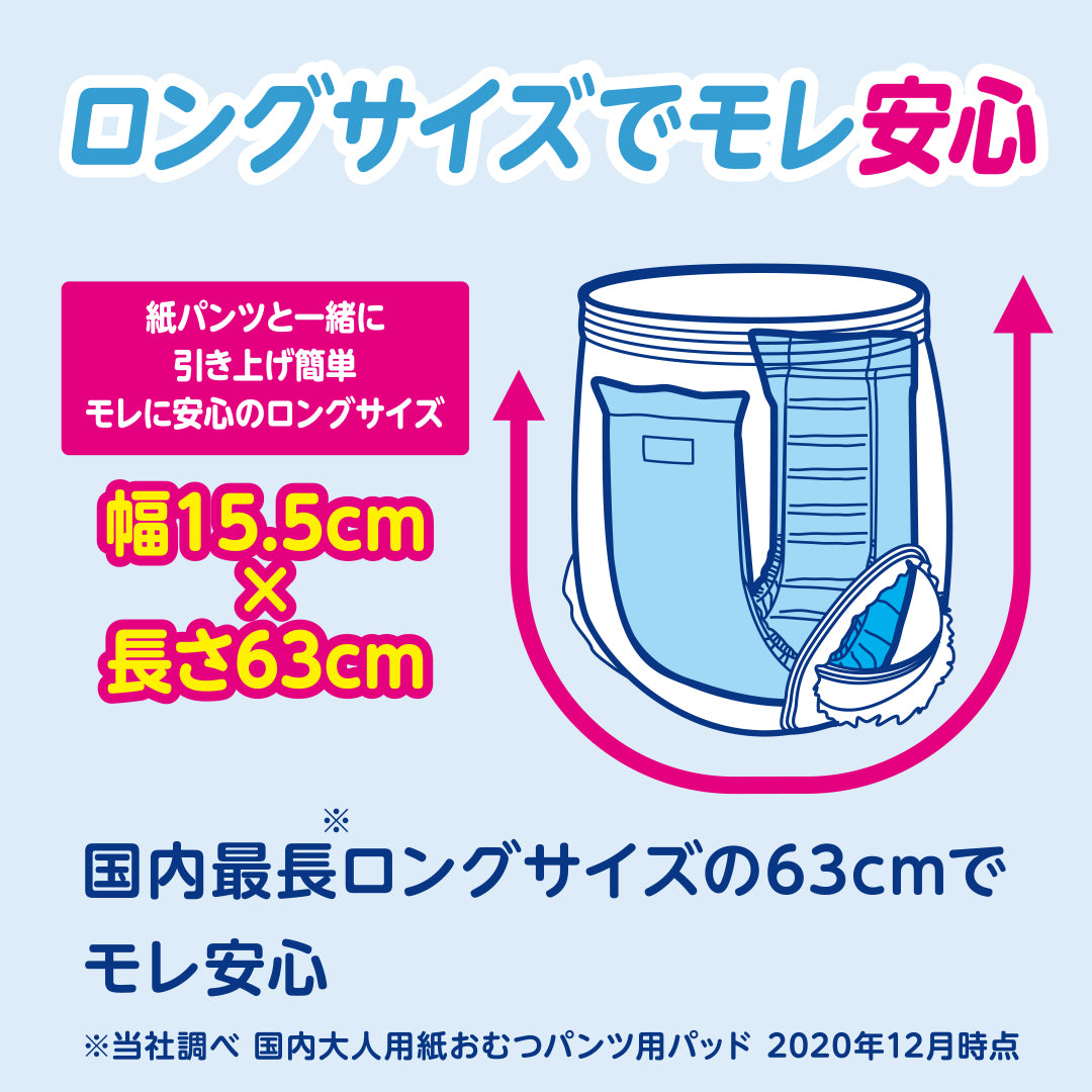 アテント 紙パンツ用さらさらパッド 通気性プラス 6回吸収