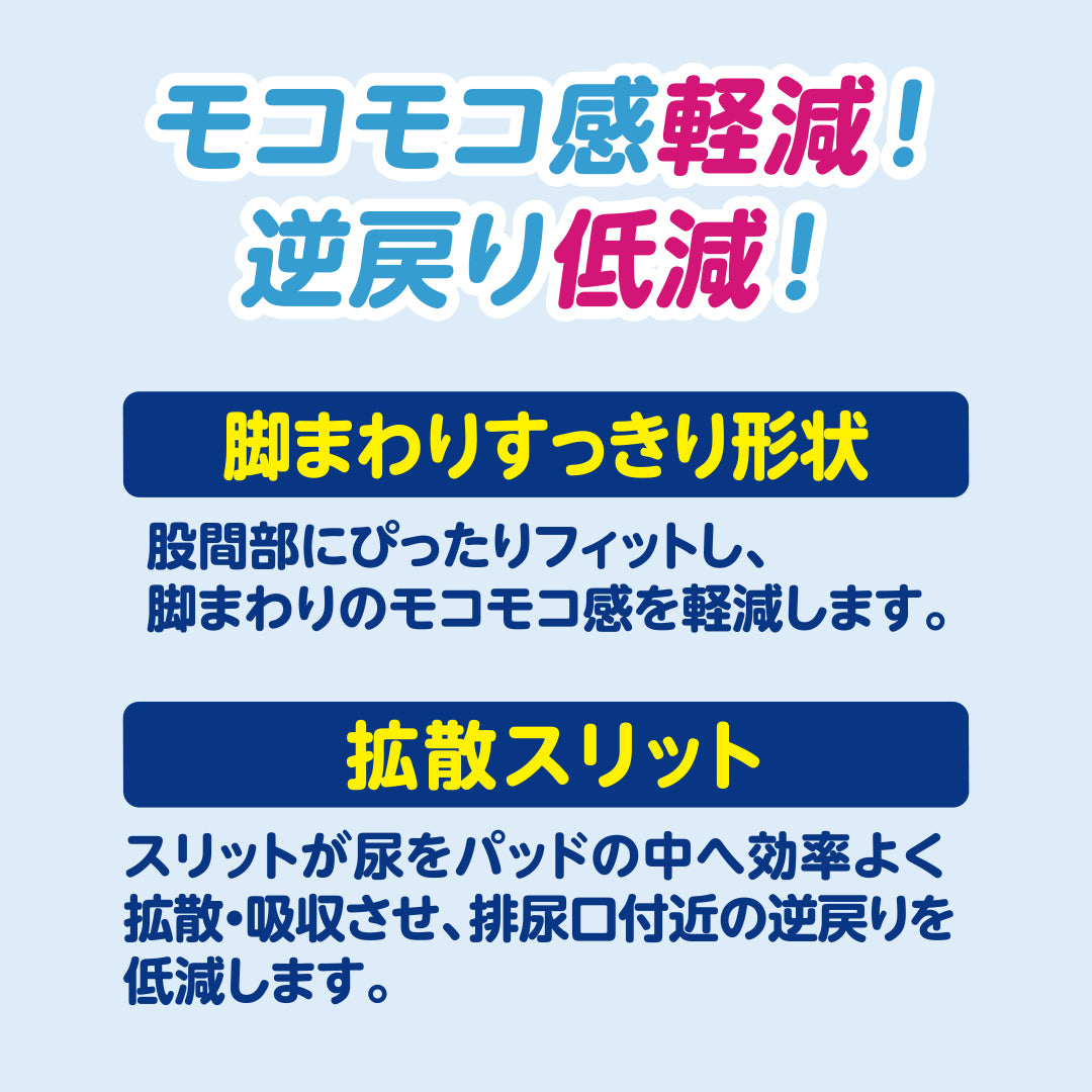 アテント 紙パンツ用さらさらパッド 通気性プラス 6回吸収