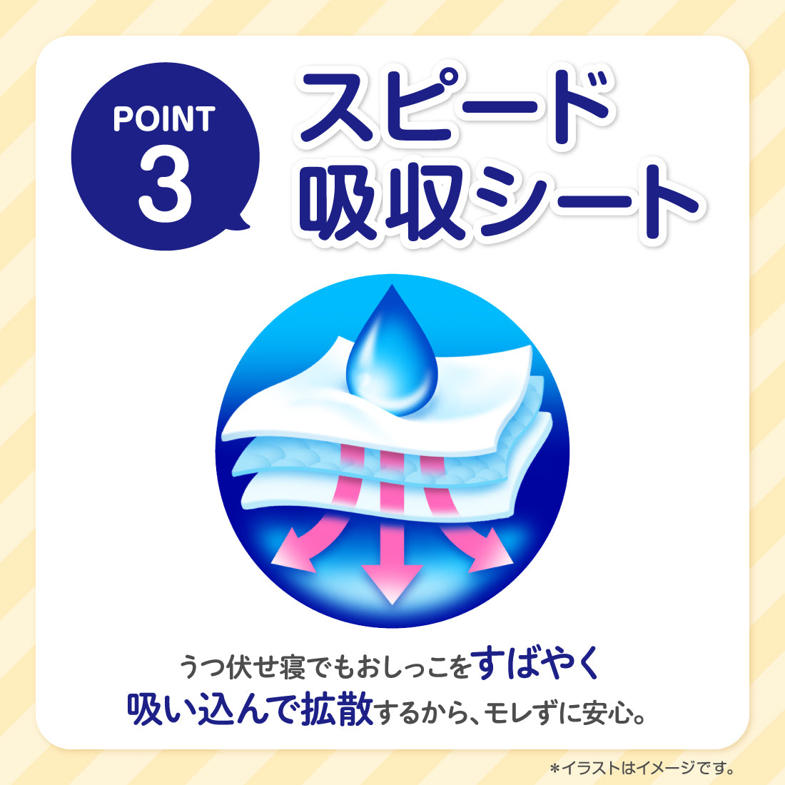 グーン 12時間ぐんぐん吸収パンツ BIGサイズ40枚 男女共用