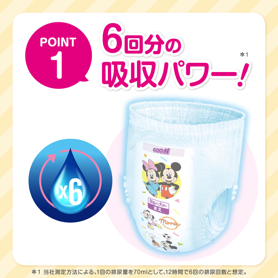 グーン 12時間ぐんぐん吸収パンツ BIGより大きいサイズ30枚 男女共用 ...