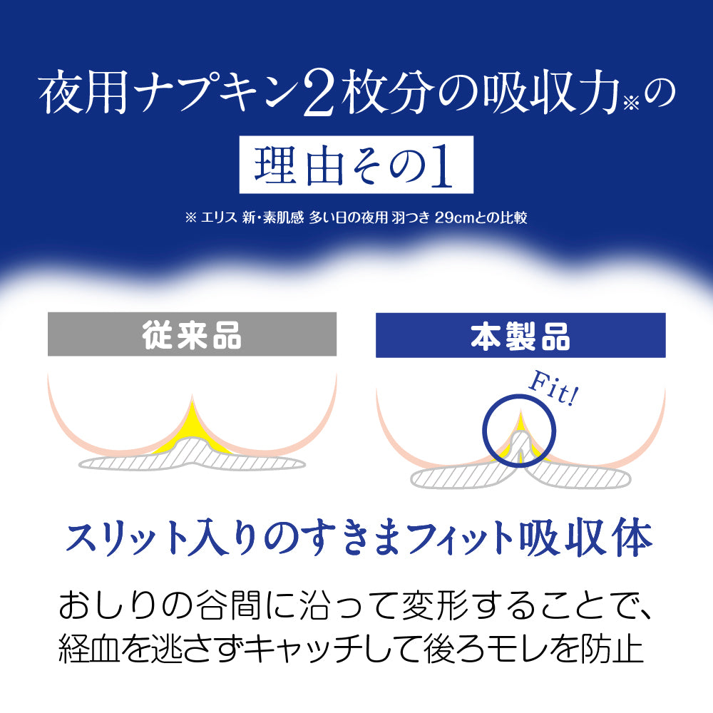 エリス 朝まで超安心 330（特に多い日の夜用）羽つき 33cm 大容量20枚