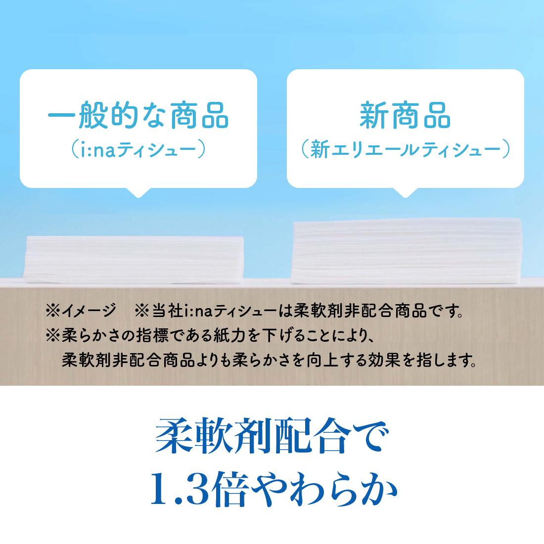 その他エリエールとエリエールの箱 それから エリエールとエリエールの ...