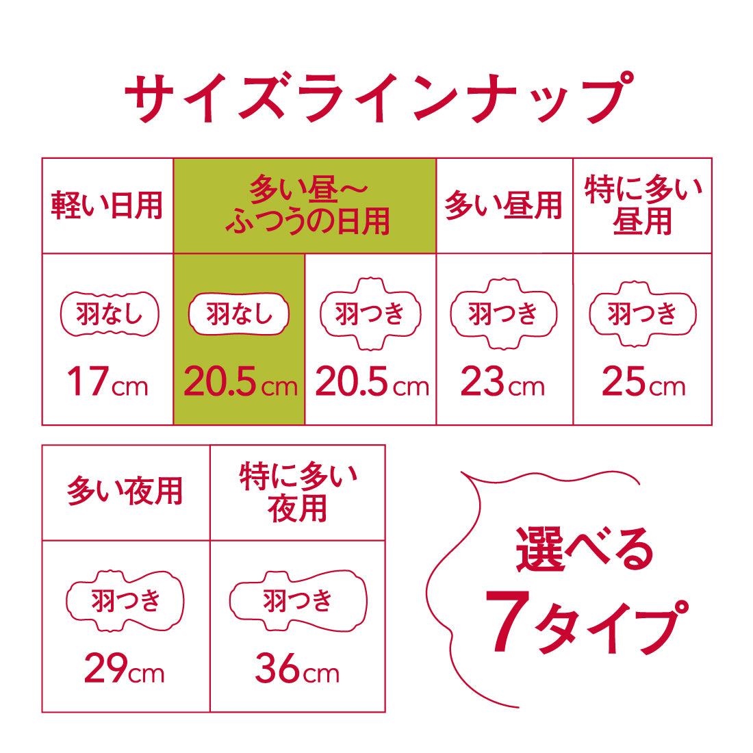 まとめ 大王製紙 エリス 24枚 多い昼〜ふつうの日用 羽つき 素肌のきもち超スリム