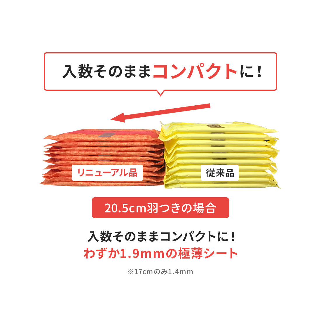 ≪ヘラルボニー企画品≫エリスコンパクトガード（特に多い昼用）羽つき 25cm 19枚 – エリエールオンラインショップ