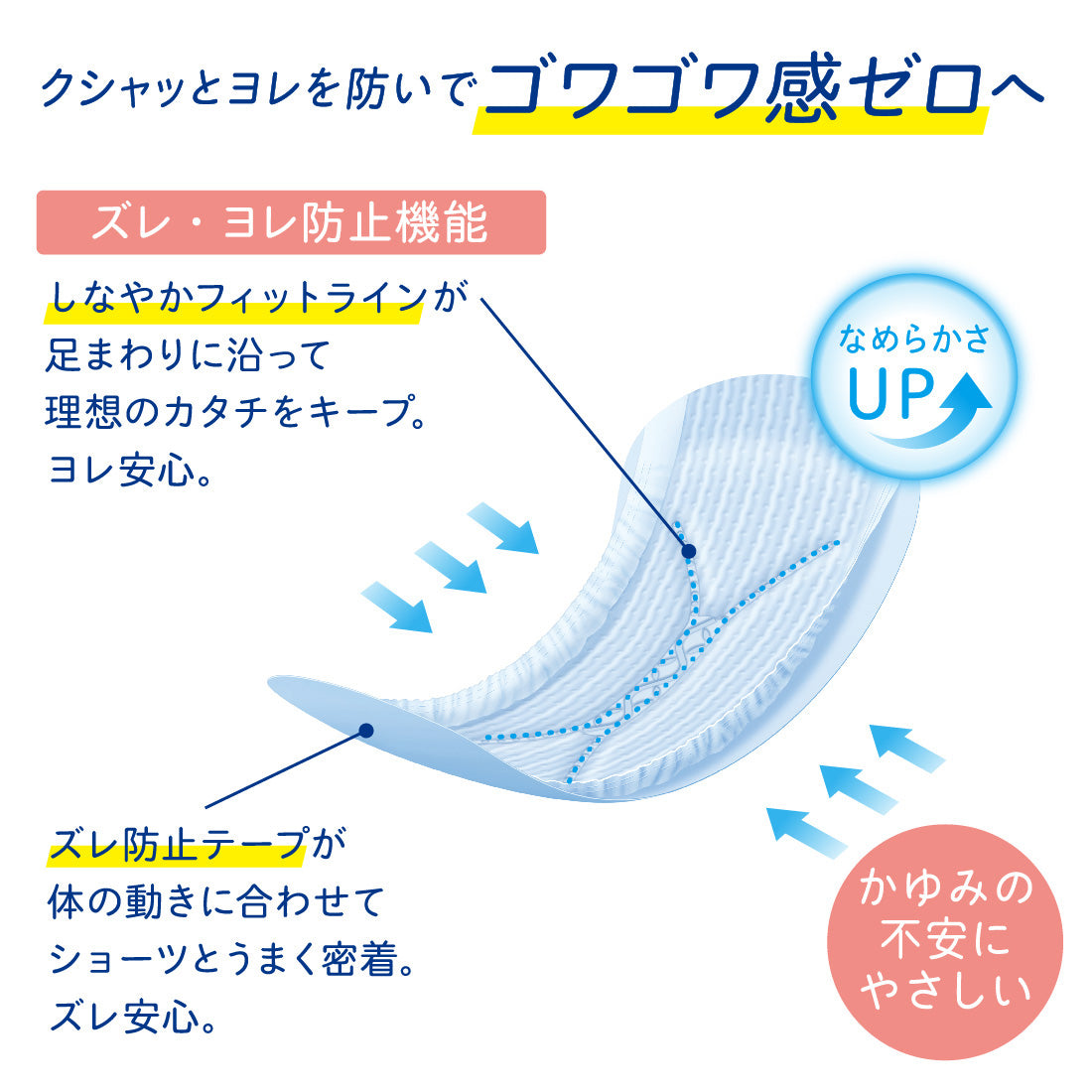 ナチュラ さら肌さらり よれスッキリ吸水パッド 26cm 50cc 大容量36枚