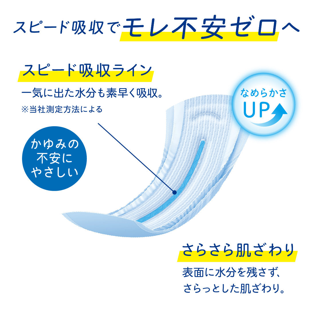 大王製紙 エリエール ナチュラ 夜つけて朝あんしん 吸水パッド 20.5cm