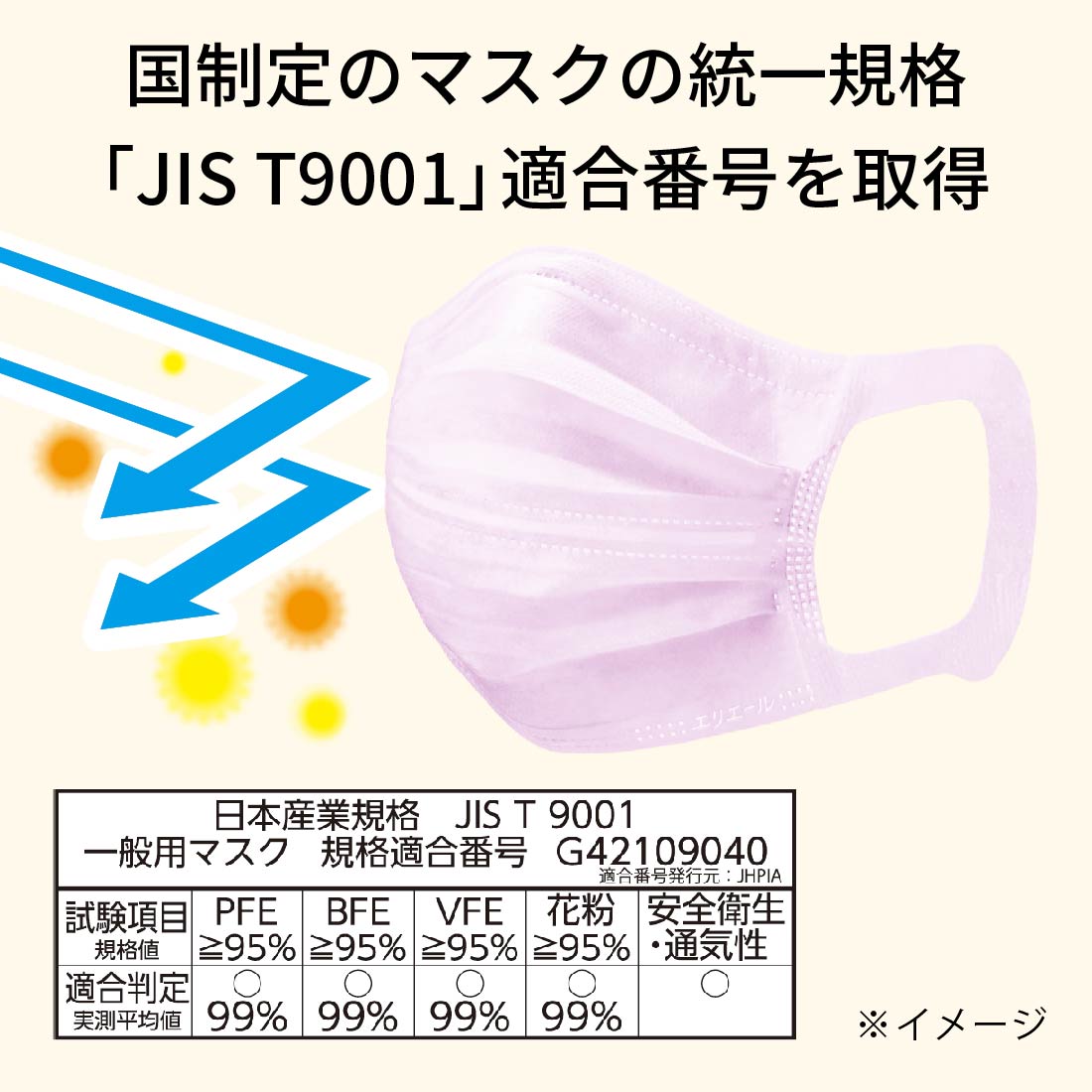 エリエール ハイパーブロックマスク ムレ爽快color's ふつうサイズ 720枚 30枚×24パック ラベンダー