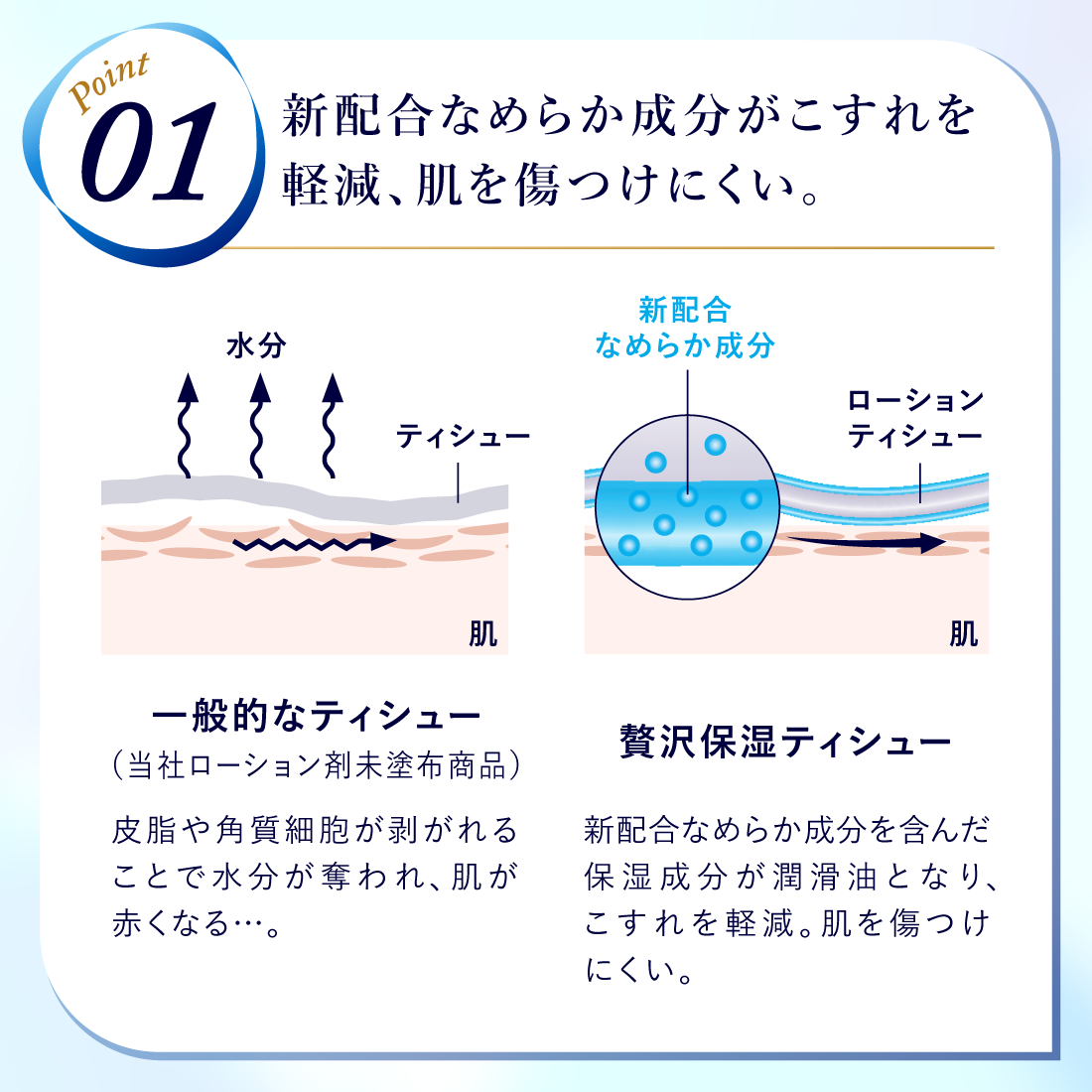 エリエール 贅沢保湿 200組3箱 – エリエールオンラインショップ