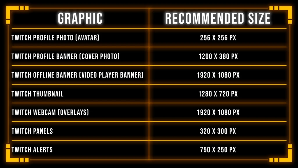 Guide For Twitch Images Size Mega Cat Studios