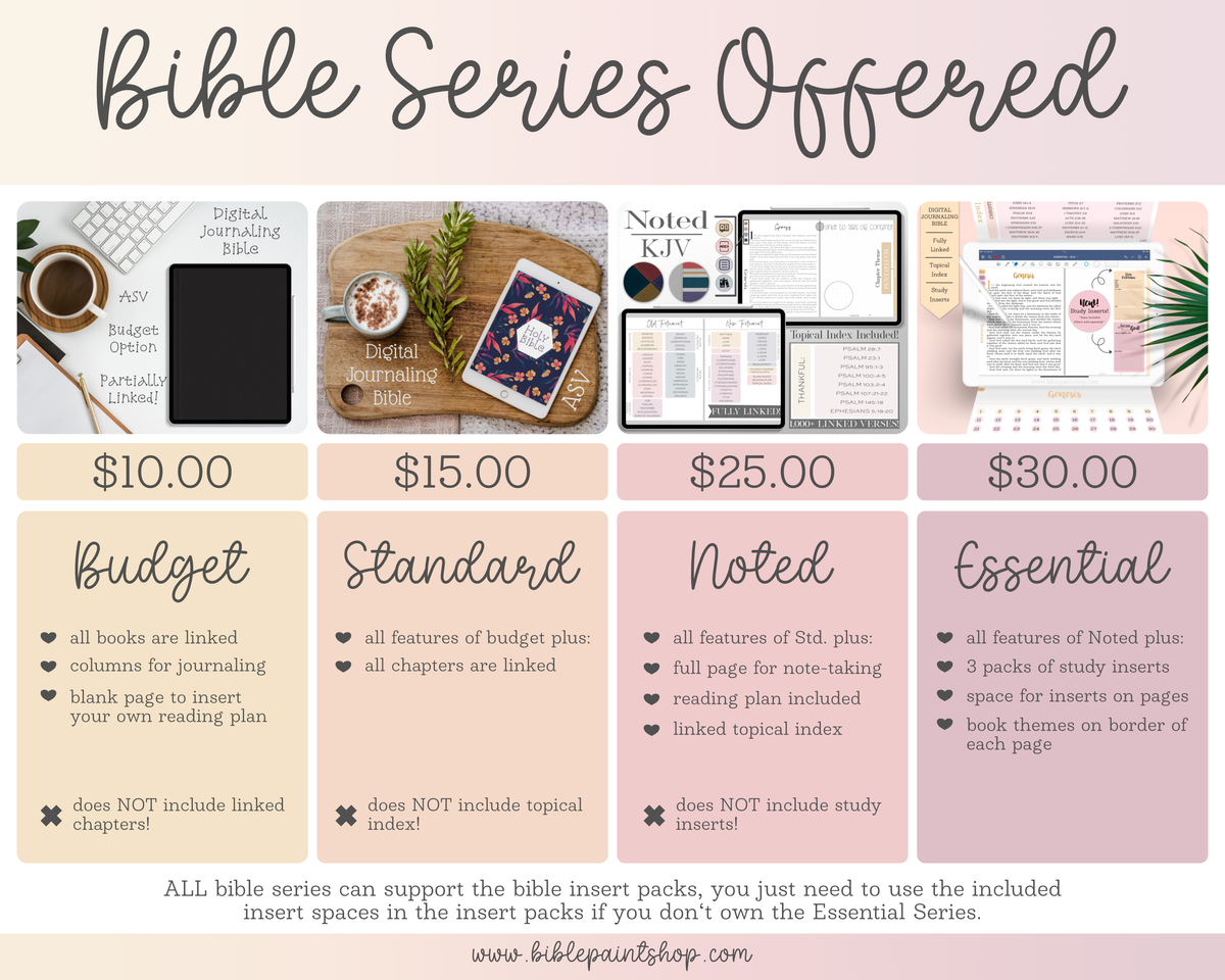 Bible Journaling Stickers  Finding God pack – Bible Paintshop