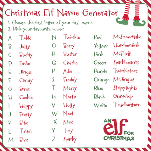 Elf Name Generator