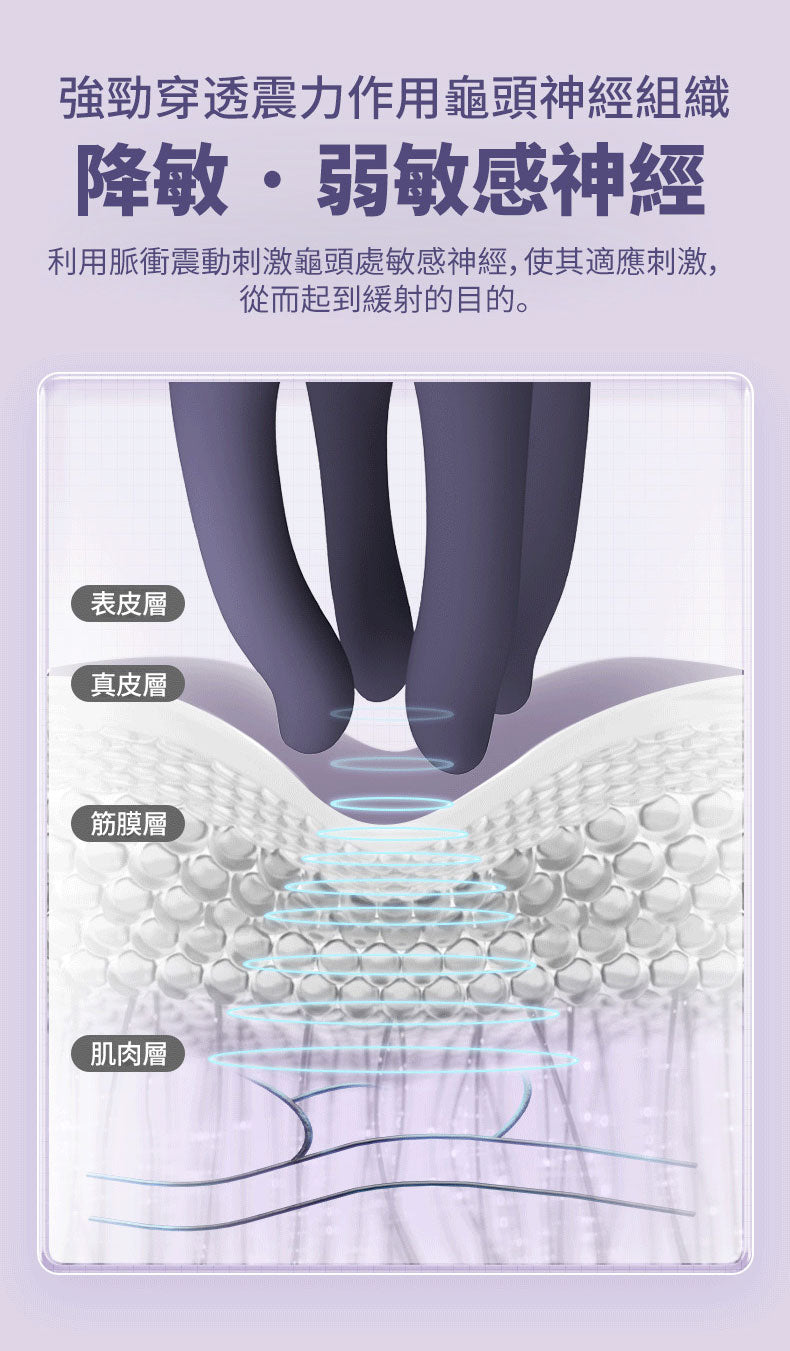 陰莖鍛煉自慰按摩器 強勁穿透震動