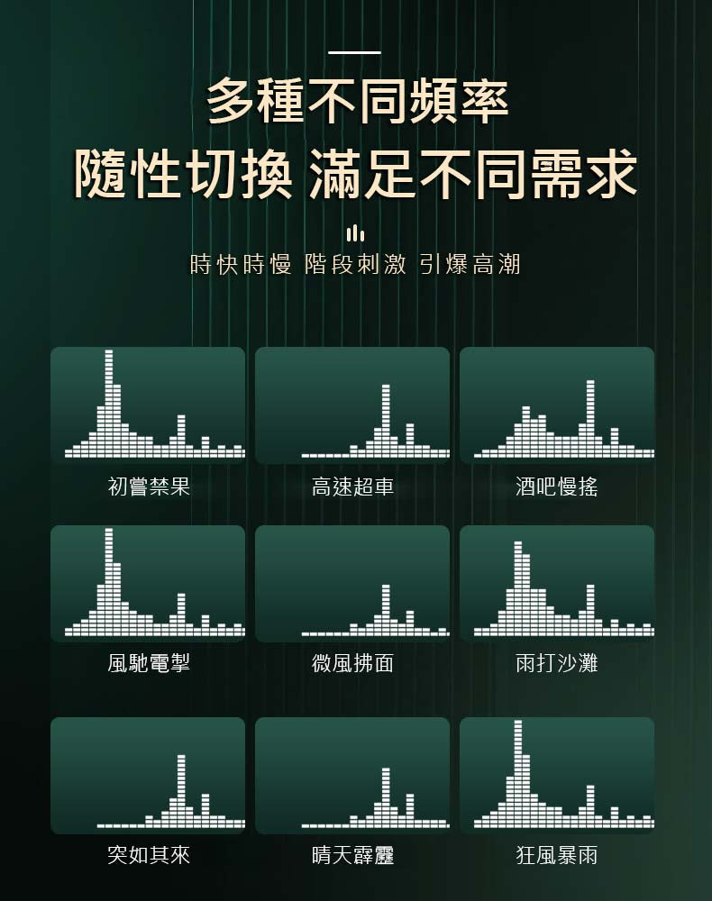 自動伸縮炮擊抽插按摩棒 多種頻率滿足不同需求