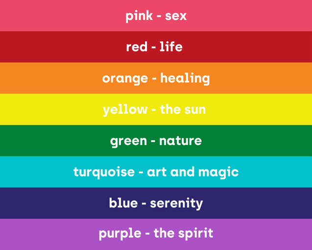 rainbow flag colors in order