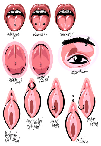 body, vaginal, facial and oral piercing placements