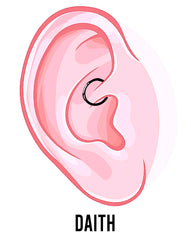 daith ear piercing cartilage 