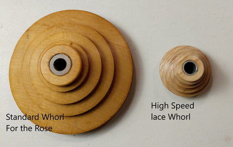Standard vs. high speed whorl