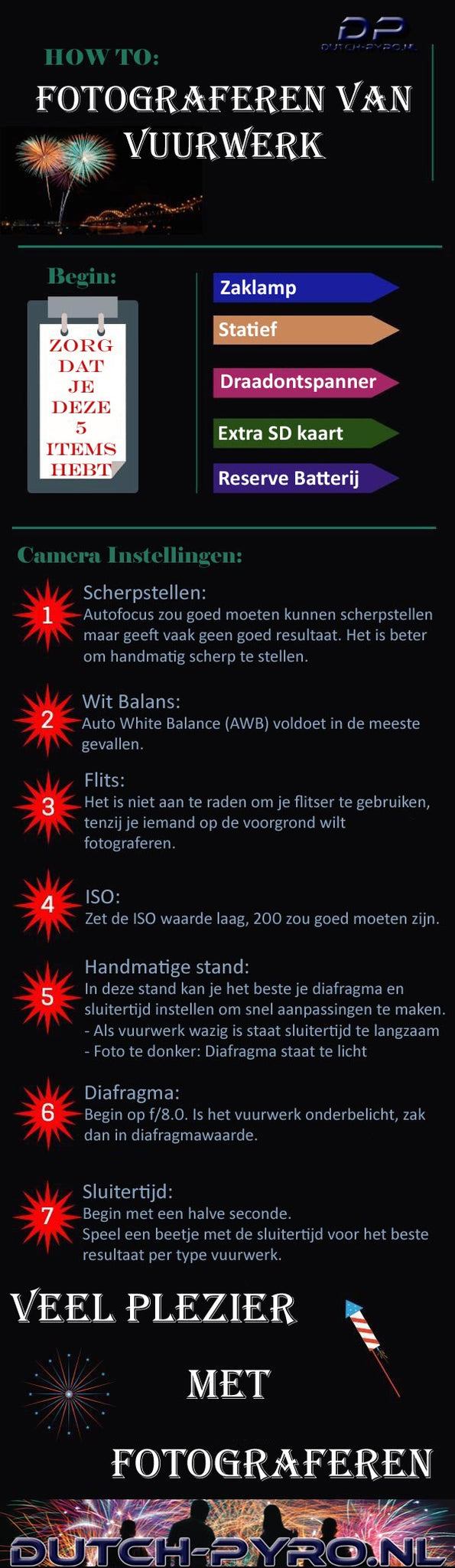 infographic over hoe je vuurwerk kan fotograferen