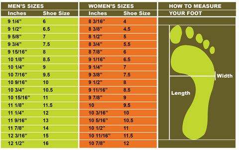 Width Size Chart