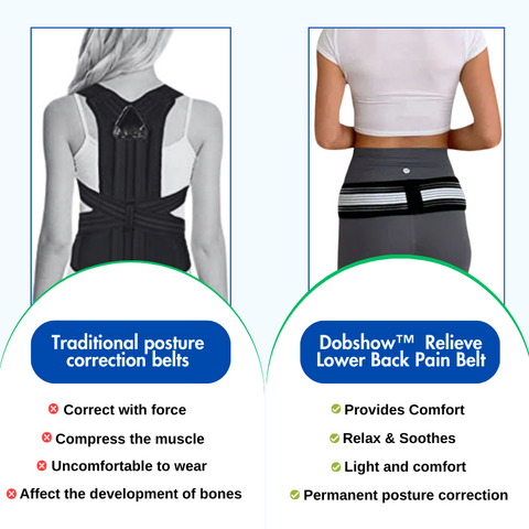 Dobshow™ Relieve Lower Back Pain Belt