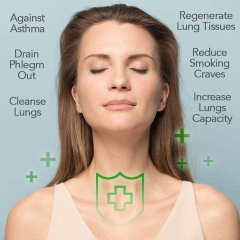 ELCHEST™ Herbal Lung Cleanse Repair Nasal Spray