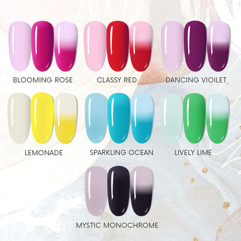 Nailbeauty™️ Color Changing Poly Gel Set – TrendyHomii