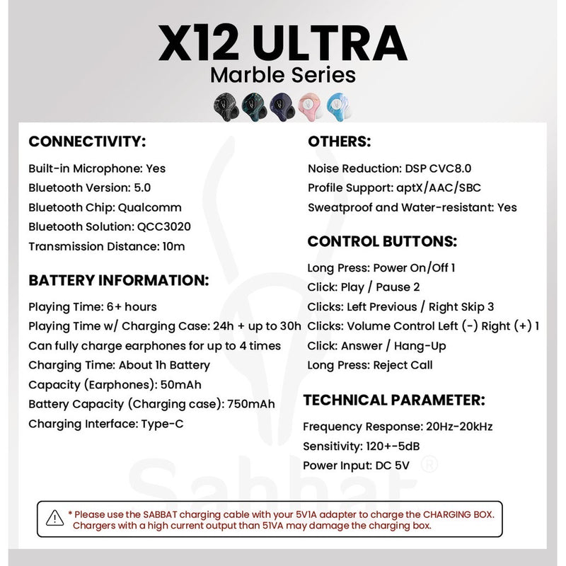 sabbat x12 ultra controls