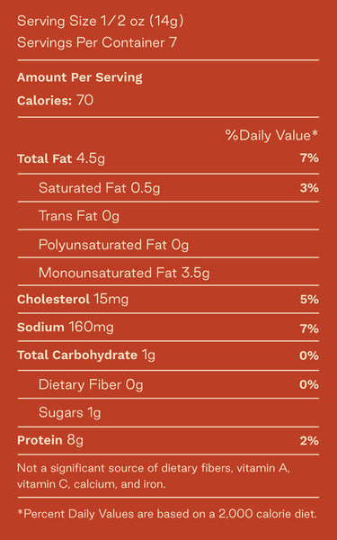 Nutrition facts panel. Serving size 1/2 oz. Servings per container 7. Amount per serving. Calories 70. Total fat 4.5 g or 7% of daily value. 15mg of cholesterol or 5% of daily value. 160mg of sodium or 7% of daily value. 1g of carbohydrate or 0% of daily value. 8g of protein or 2% of daily value.